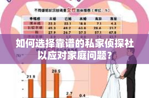 如何选择靠谱的私家侦探社以应对家庭问题？